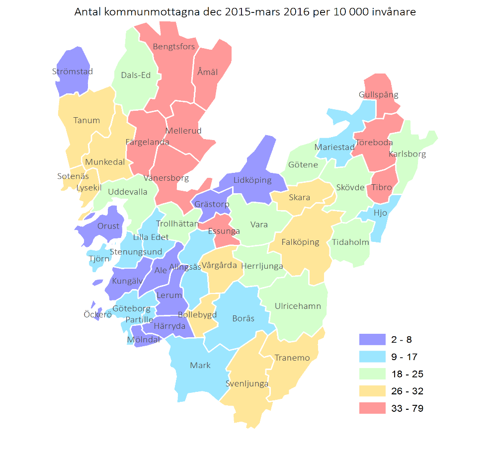 2015-12-31 drygt 28 000 asylsökande i Västra Götaland. 6 000 av de boende var ensamkommande barn.