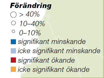 Kväve - tydliga minskningar i västra