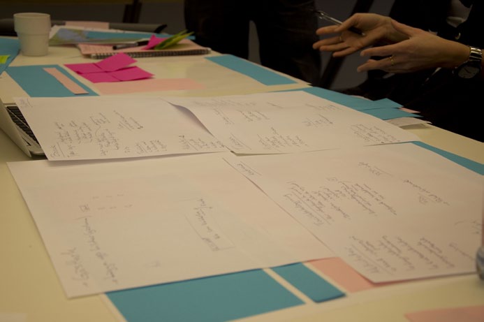 Card sorting Strukturering av sidelement En card sorting genomfördes, där de menyer som idag finns på hemsidan skrevs ner på var sin lapp.
