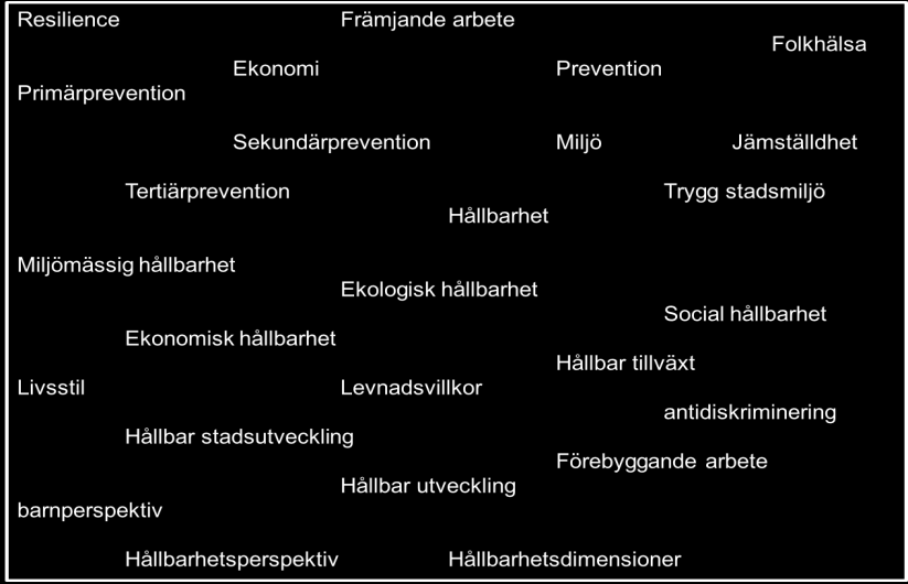 Bildtext: Utredningen visar på ett behov av att Malmö stad kommunicerar på ett sammanhållet sätt kring olika begrepp gällande bland