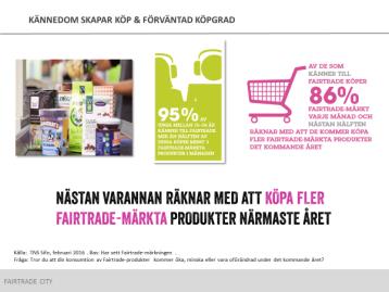 BILD 4: Fairtrade är ofta också steget för odlarnas klimat- och miljöarbete.