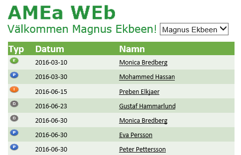 Nyheter i AMEa WEb 2.0 När du loggar in i AMEa efter att vi gjort uppdateringen kommer du märka en hel del skillnader direkt.