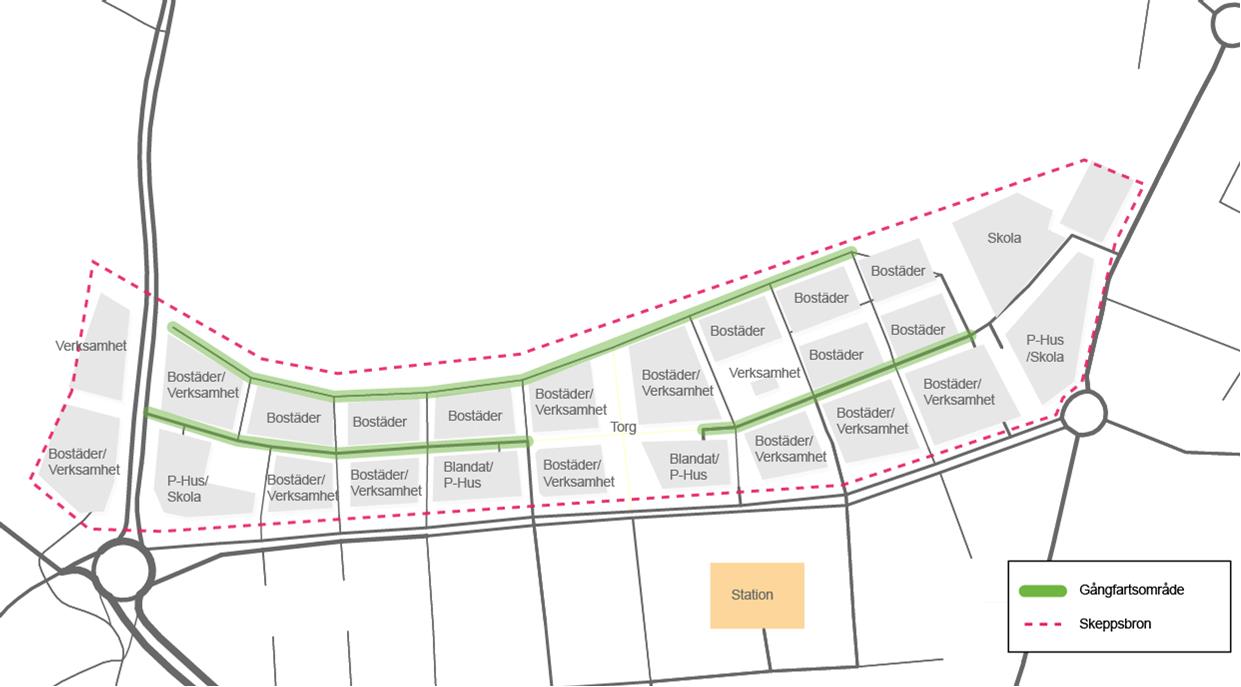 2.1 Bebyggelsestruktur Skeppsbron ska enligt planerna utgöras av totalt 27 kvarter.