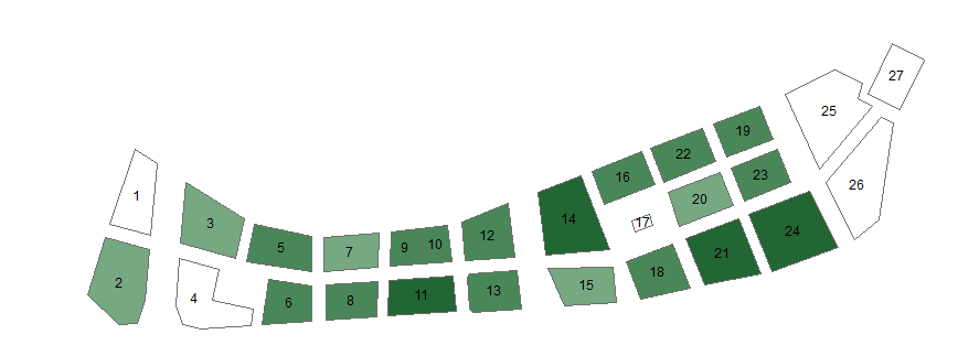 Tvärgående gator inom området planeras till stor del som gångfartsgator med låg hastighet och företräde för gående.