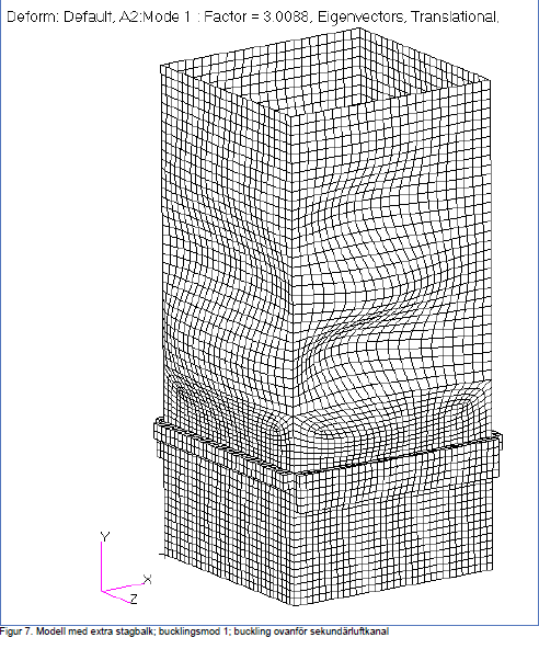 Calculation of wall panels First