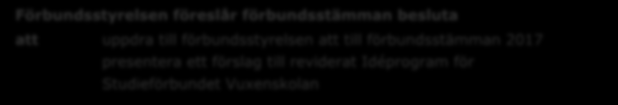 Bilaga 20 Revidering av Idéprogrammet I SVs stadgar paragraf 1 Syfte står i andra stycket att läsa SV ska verka för att utveckla samhället utifrån demokratiska, humanistiska, jämställda och