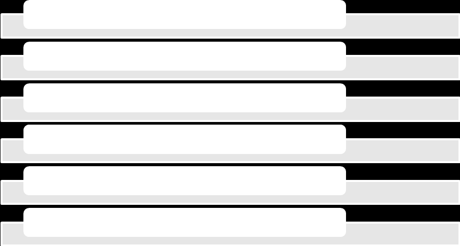 1.3 Syfte Syftet med uppsatsen är att med hjälp av Aspiration index, en enkätundersökning baserad på SDT undersöka vad som driver medarbetarna på PwC Uppsala.