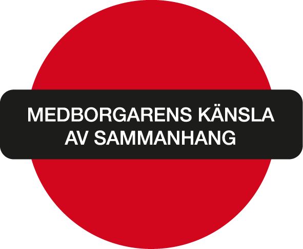 För en samskapande och evidensbaserad socialtjänst behövs fördjupad kunskap från berörda kommuninvånare, yrkesverksamma och forskning I DIALOGEN använder