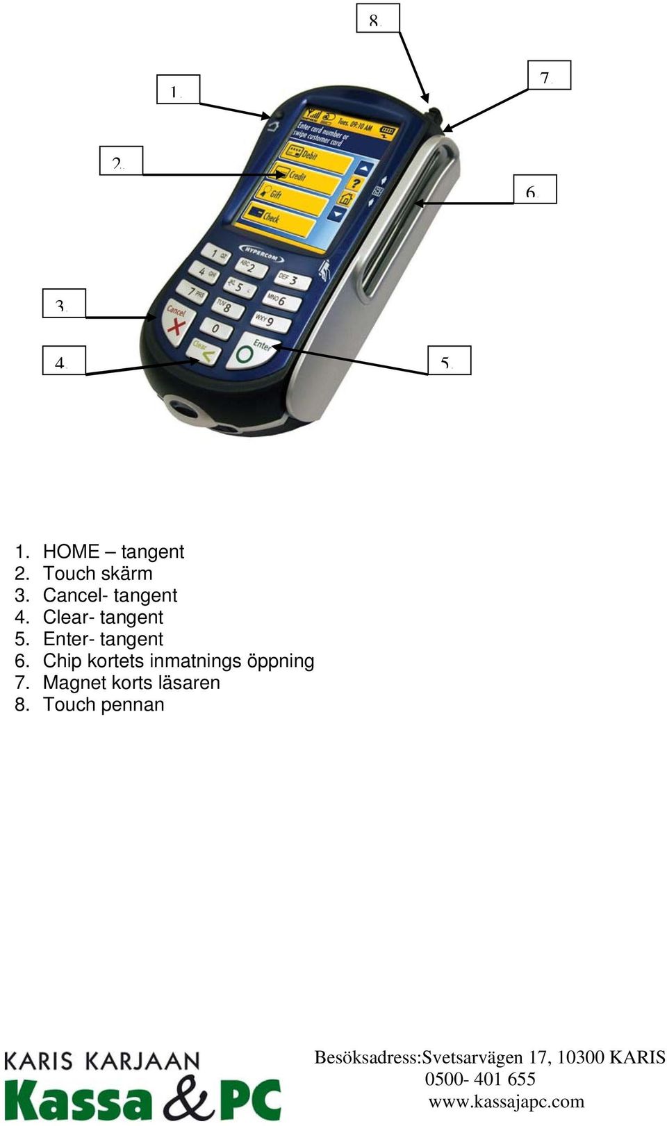 Clear- tangent 5. Enter- tangent 6.