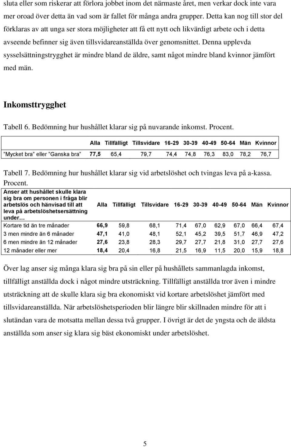 Denna upplevda sysselsättningstrygghet är mindre bland de äldre, samt något mindre bland kvinnor jämfört med män. Inkomsttrygghet Tabell 6. Bedömning hur hushållet klarar sig på nuvarande inkomst.