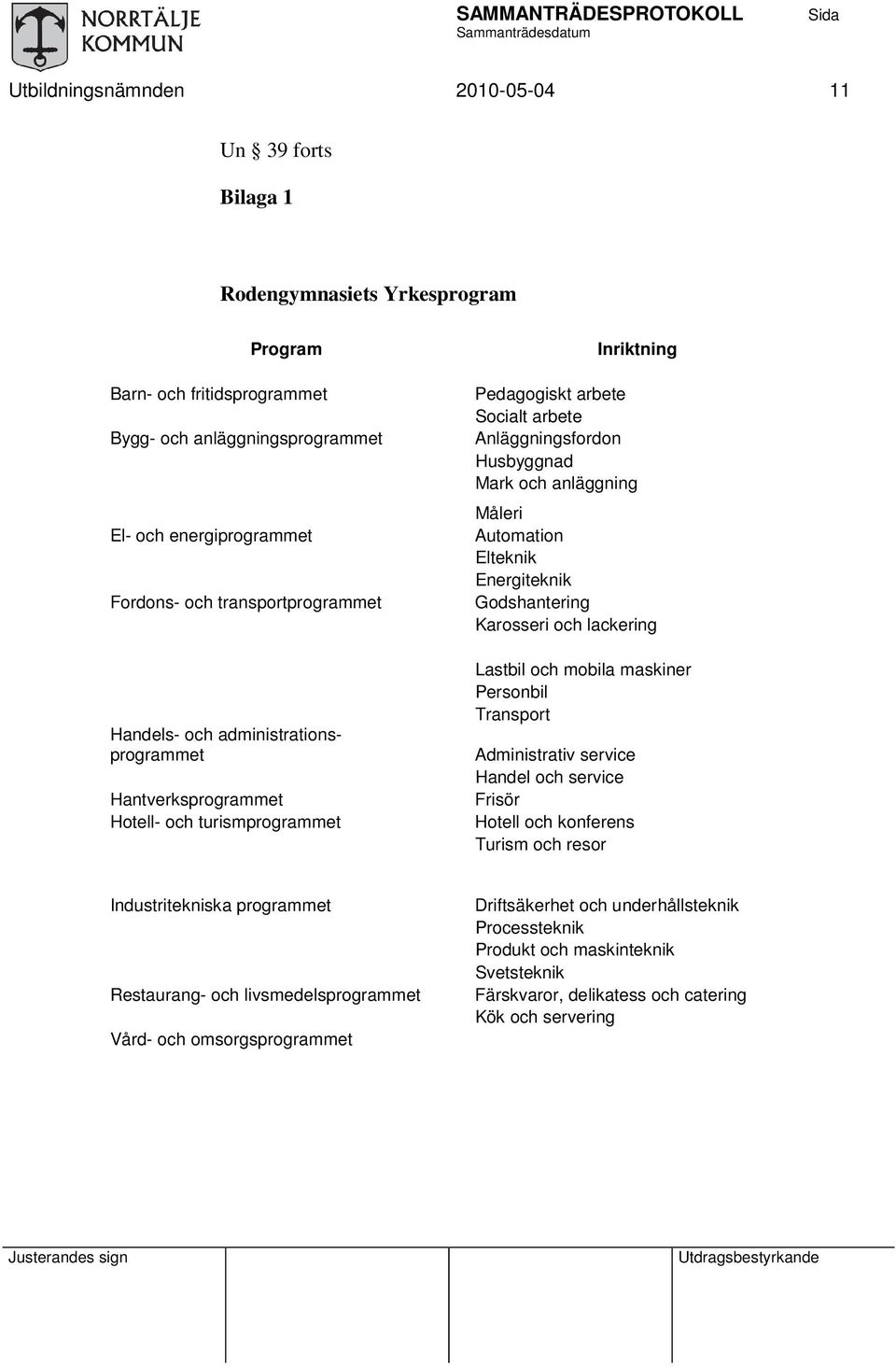 anläggning Måleri Automation Elteknik Energiteknik Godshantering Karosseri och lackering Lastbil och mobila maskiner Personbil Transport Administrativ service Handel och service Frisör Hotell och