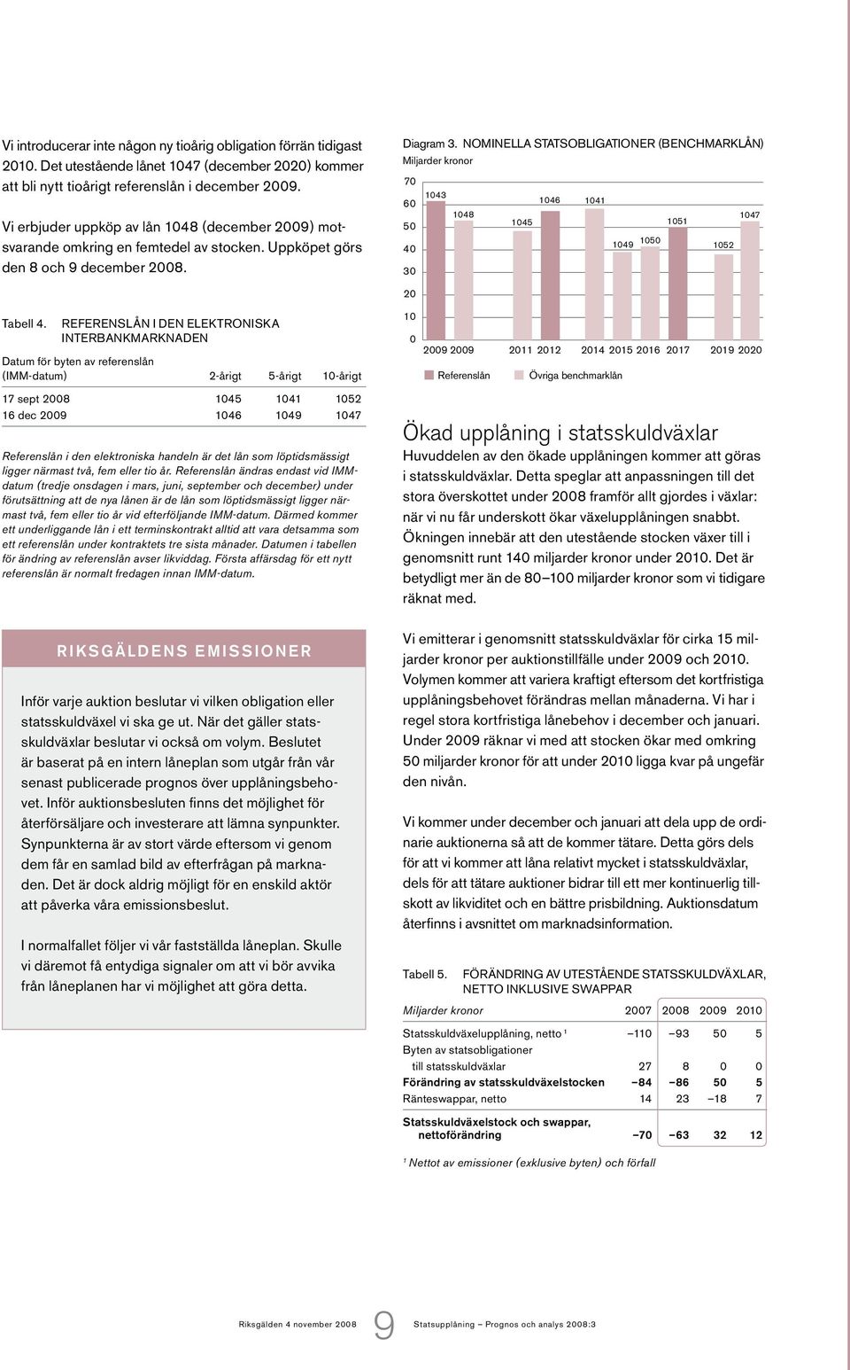 NOMINELLA STATSOBLIGATIONER (BENCHMARKLÅN) Miljarder kronor 7 6 5 4 3 143 148 145 146 141 151 15 149 152 147 2 Tabell 4.