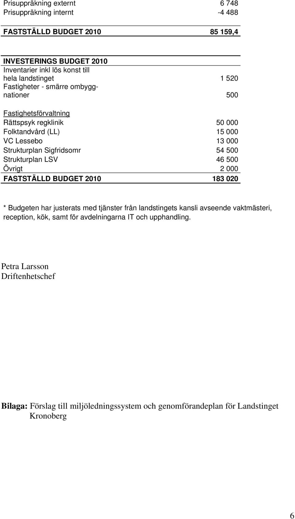 500 Strukturplan LSV 46 500 Övrigt 2 000 FASTSTÄLLD BUDGET 2010 183 020 * Budgeten har justerats med tjänster från landstingets kansli avseende vaktmästeri,