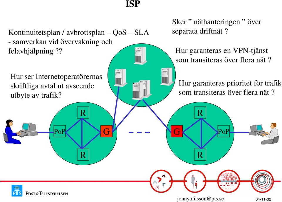 Hur garanteras en VPN-tjänst som transiteras över flera nät?