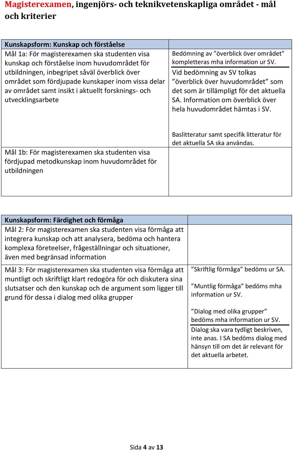 överblick över området kompletteras mha information ur SV. Vid bedömning av SV tolkas överblick över huvudområdet som det som är tillämpligt för det aktuella SA.