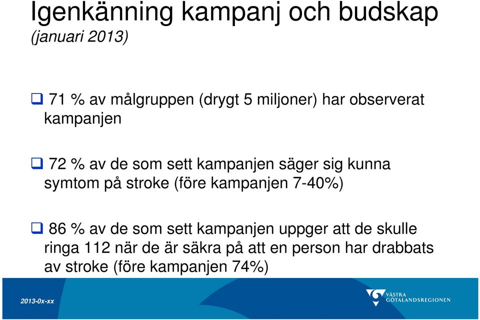 symtom på stroke (före kampanjen 7-40%) 86 % av de som sett kampanjen uppger att de