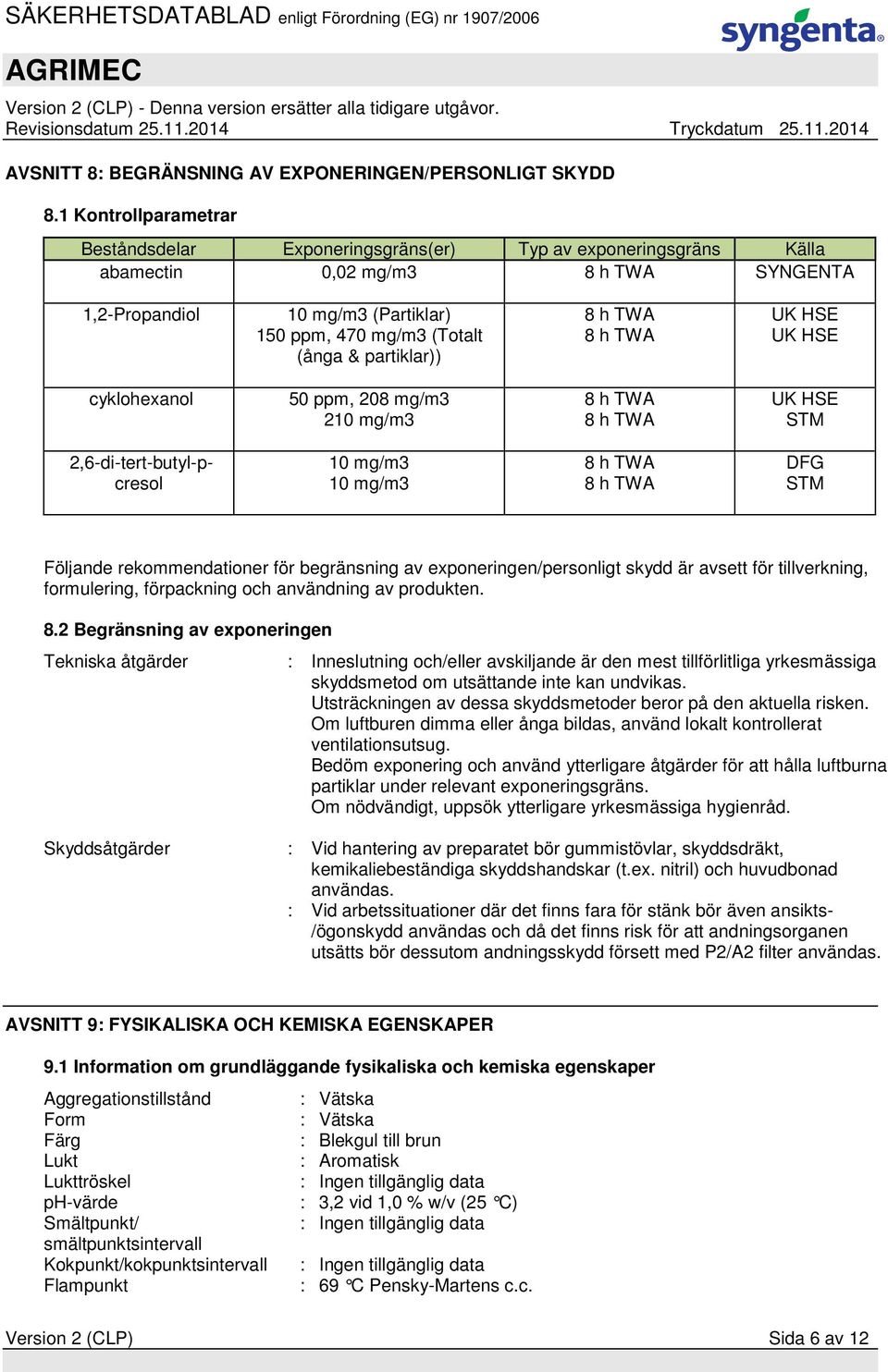 partiklar)) 8 h TWA 8 h TWA UK HSE UK HSE cyklohexanol 50 ppm, 208 mg/m3 210 mg/m3 8 h TWA 8 h TWA UK HSE STM 2,6-di-tert-butyl-pcresol 10 mg/m3 10 mg/m3 8 h TWA 8 h TWA DFG STM Följande