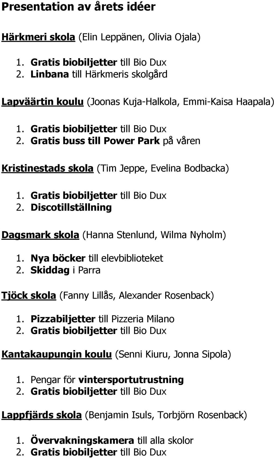 Gratis buss till Power Park på våren Kristinestads skola (Tim Jeppe, Evelina Bodbacka) 1. Gratis biobiljetter till Bio Dux 2. Discotillställning Dagsmark skola (Hanna Stenlund, Wilma Nyholm) 1.