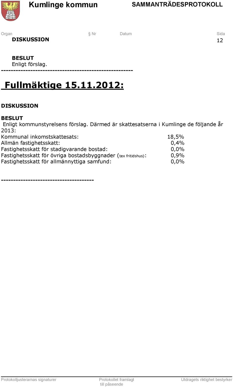 Därmed är skattesatserna i Kumlinge de följande år 2013: Kommunal inkomstskattesats: 18,5% Allmän