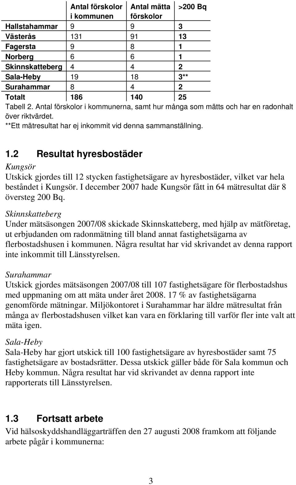 2 Resultat hyresbostäder Kungsör Utskick gjordes till 12 stycken fastighetsägare av hyresbostäder, vilket var hela beståndet i Kungsör.