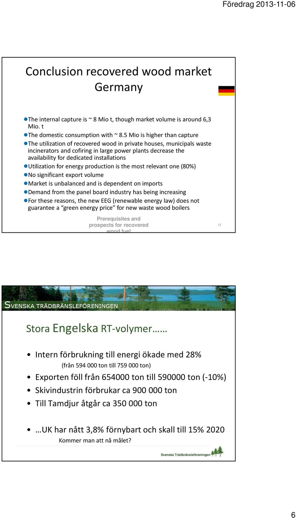 Utilization for energy production is the most relevant one (80%) No significant export volume Market is unbalanced and is dependent on imports Demand from the panel board industry has being