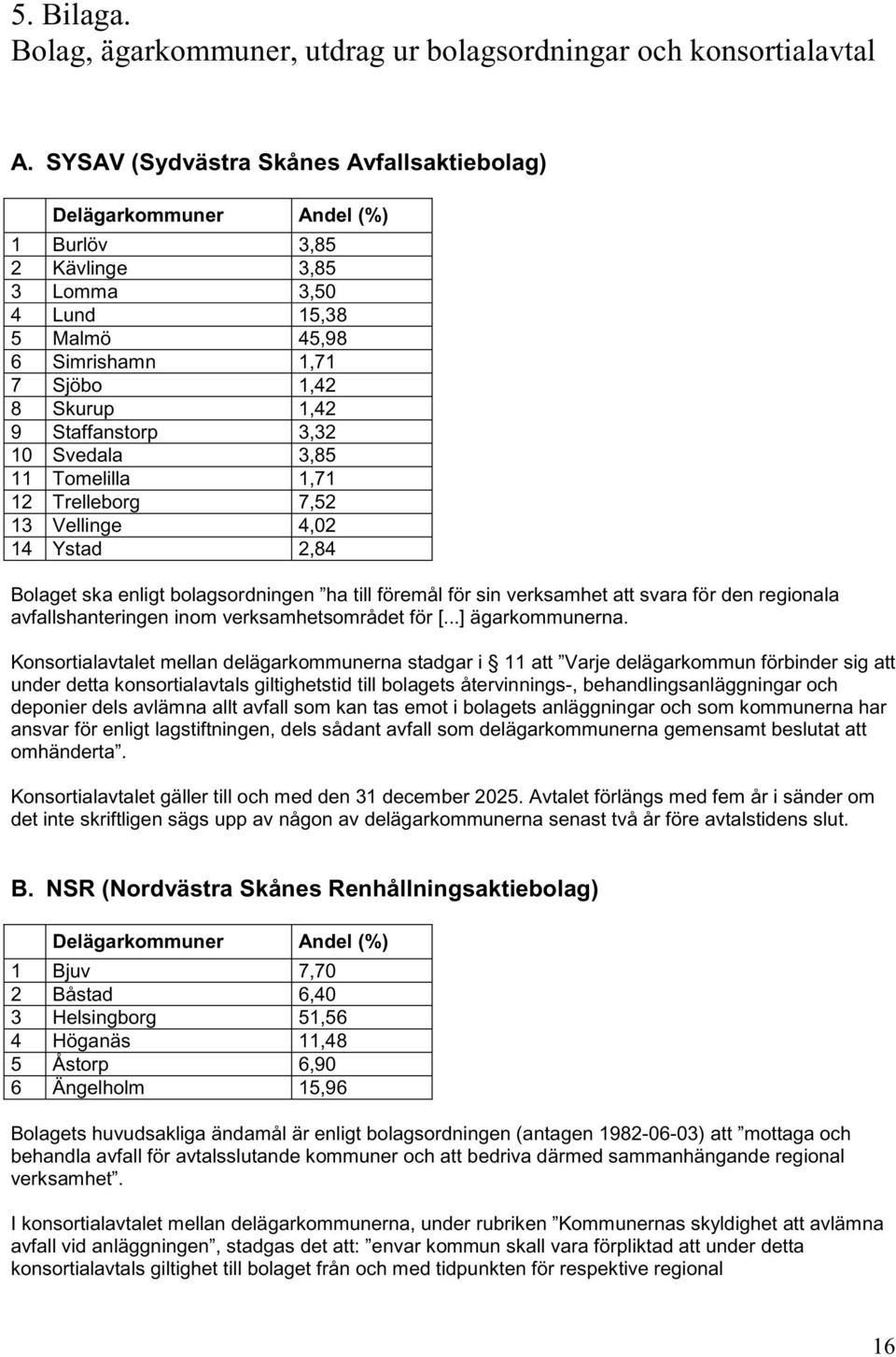 3,32 10 Svedala 3,85 11 Tomelilla 1,71 12 Trelleborg 7,52 13 Vellinge 4,02 14 Ystad 2,84 Bolaget ska enligt bolagsordningen ha till föremål för sin verksamhet att svara för den regionala