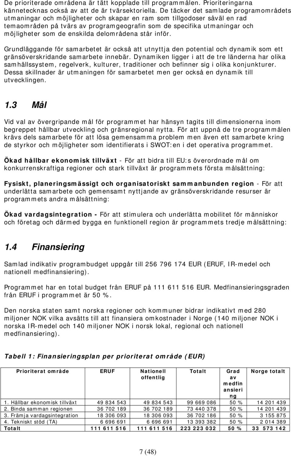 som de enskilda delområdena står inför. Grundläggande för samarbetet är också att utnyttja den potential och dynamik som ett gränsöverskridande samarbete innebär.