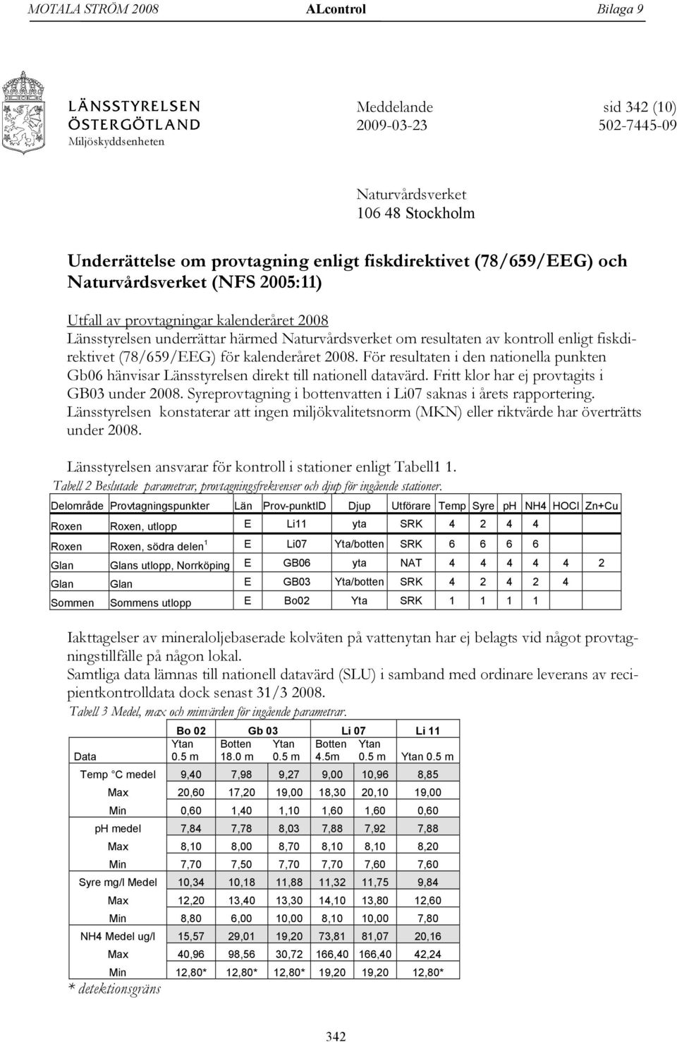 För resultaten i den nationella punkten Gb06 hänvisar Länsstyrelsen direkt till nationell datavärd. Fritt klor har ej provtagits i GB03 under 2008.