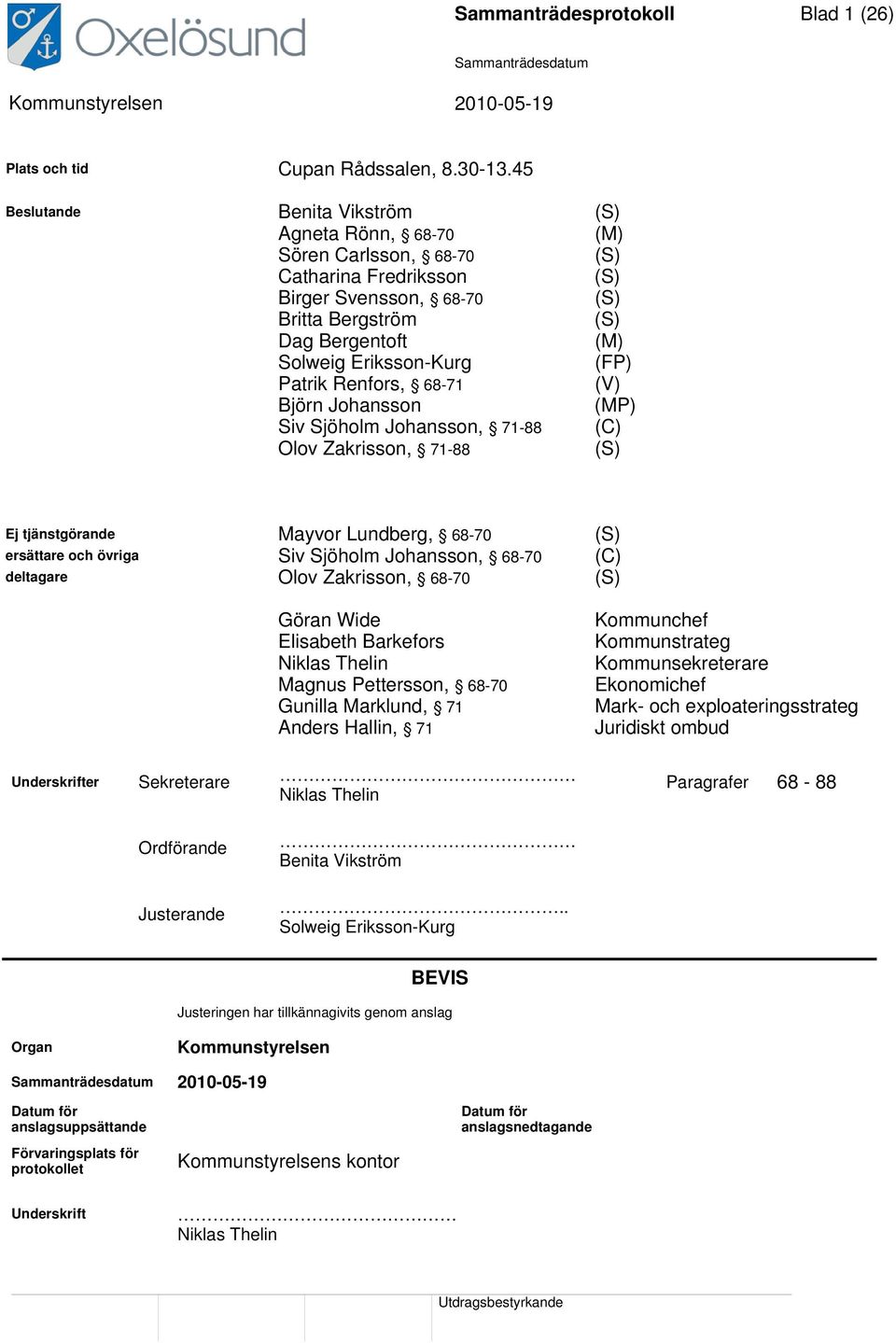 (FP) Patrik Renfors, 68-71 (V) Björn Johansson (MP) Siv Sjöholm Johansson, 71-88 (C) Olov Zakrisson, 71-88 (S) Ej tjänstgörande Mayvor Lundberg, 68-70 (S) ersättare och övriga Siv Sjöholm Johansson,