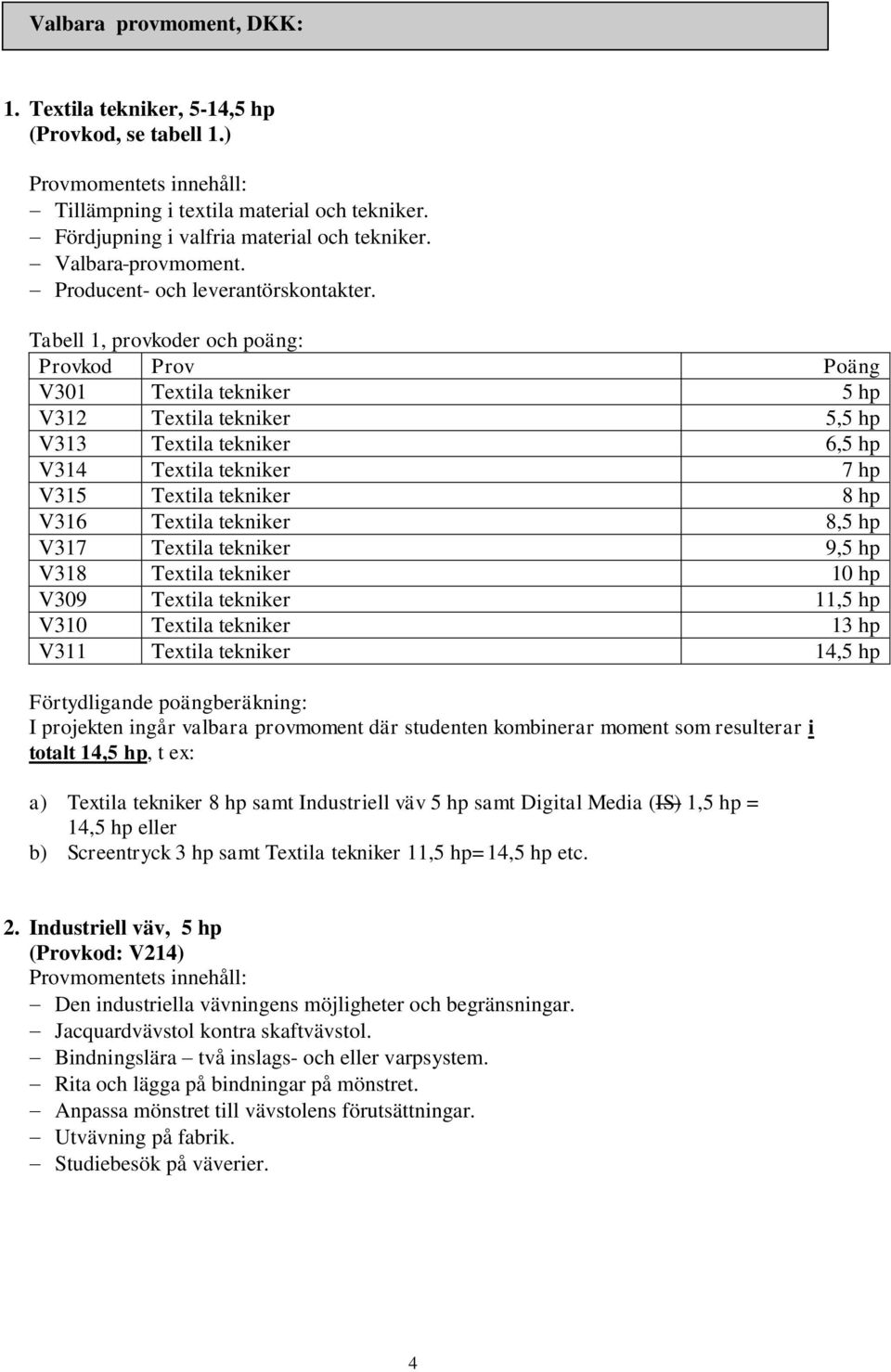 Tabell 1, provkoder och poäng: Provkod Prov Poäng V301 Textila tekniker 5 hp V312 Textila tekniker 5,5 hp V313 Textila tekniker 6,5 hp V314 Textila tekniker 7 hp V315 Textila tekniker 8 hp V316