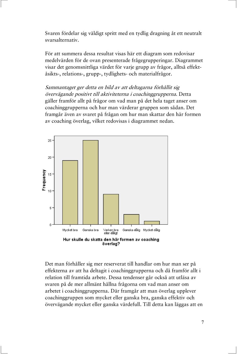 Diagrammet visar det genomsnittliga värdet för varje grupp av frågor, alltså effektåsikts-, relations-, grupp-, tydlighets- och materialfrågor.