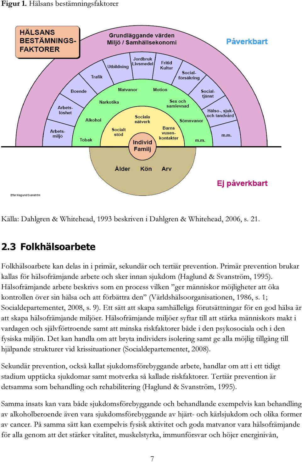 Hälsofrämjande arbete beskrivs som en process vilken ger människor möjligheter att öka kontrollen över sin hälsa och att förbättra den (Världshälsoorganisationen, 1986, s.