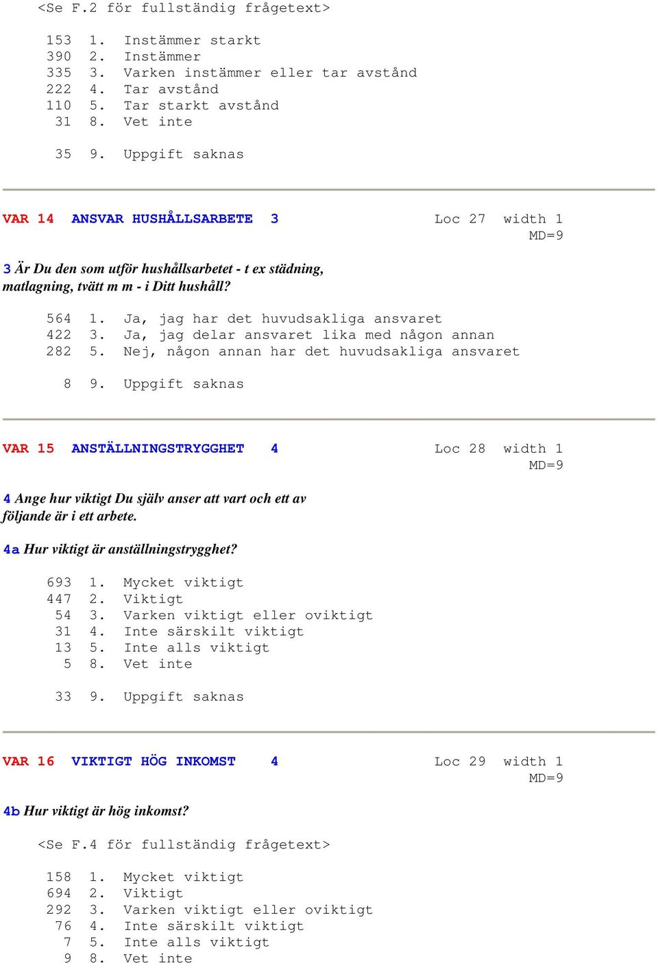 Ja, jag har det huvudsakliga ansvaret 422 3. Ja, jag delar ansvaret lika med någon annan 282 5. Nej, någon annan har det huvudsakliga ansvaret 8 9.