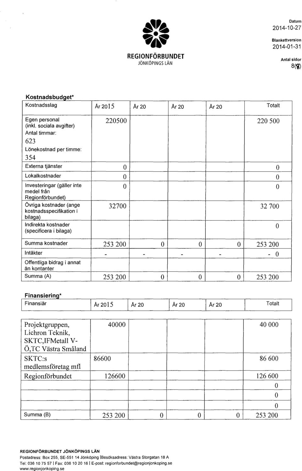 bilaga) Indirekta kstnader (specificera i bilaga) Summa kstnader 253 200 Intäkter - Offentliga bidrag i annat än kntanter Summa (A) 253 200 - - 220 500 32 700 253 200 - - 253 200 Finansierin *