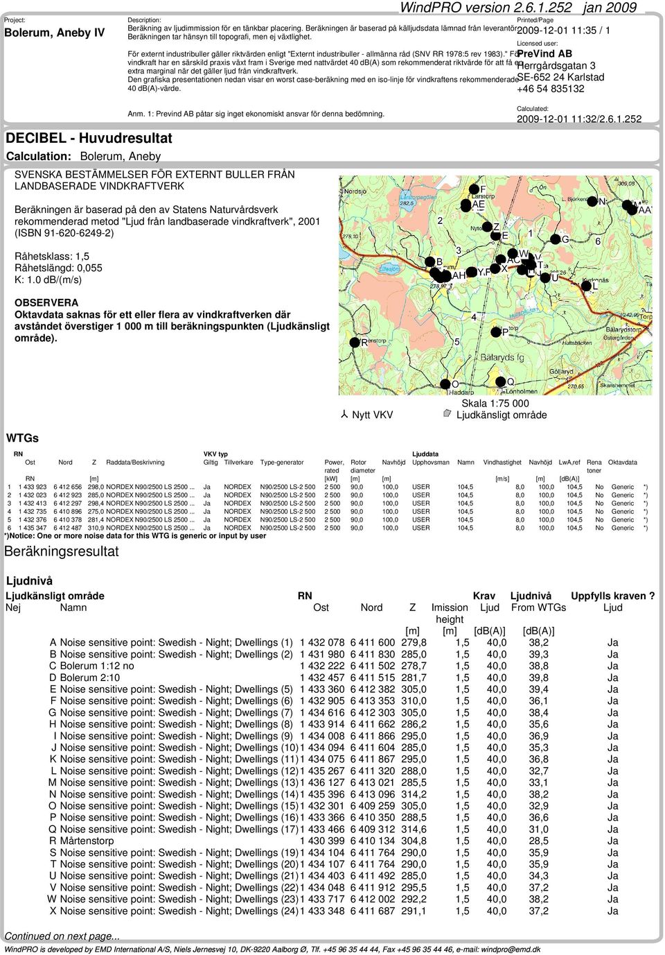 0 db/(m/s) OBSERVERA Oktavdata saknas för ett eller flera av vindkraftverken där avståndet överstiger 1 000 m till beräkningspunkten (Ljudkänsligt område).