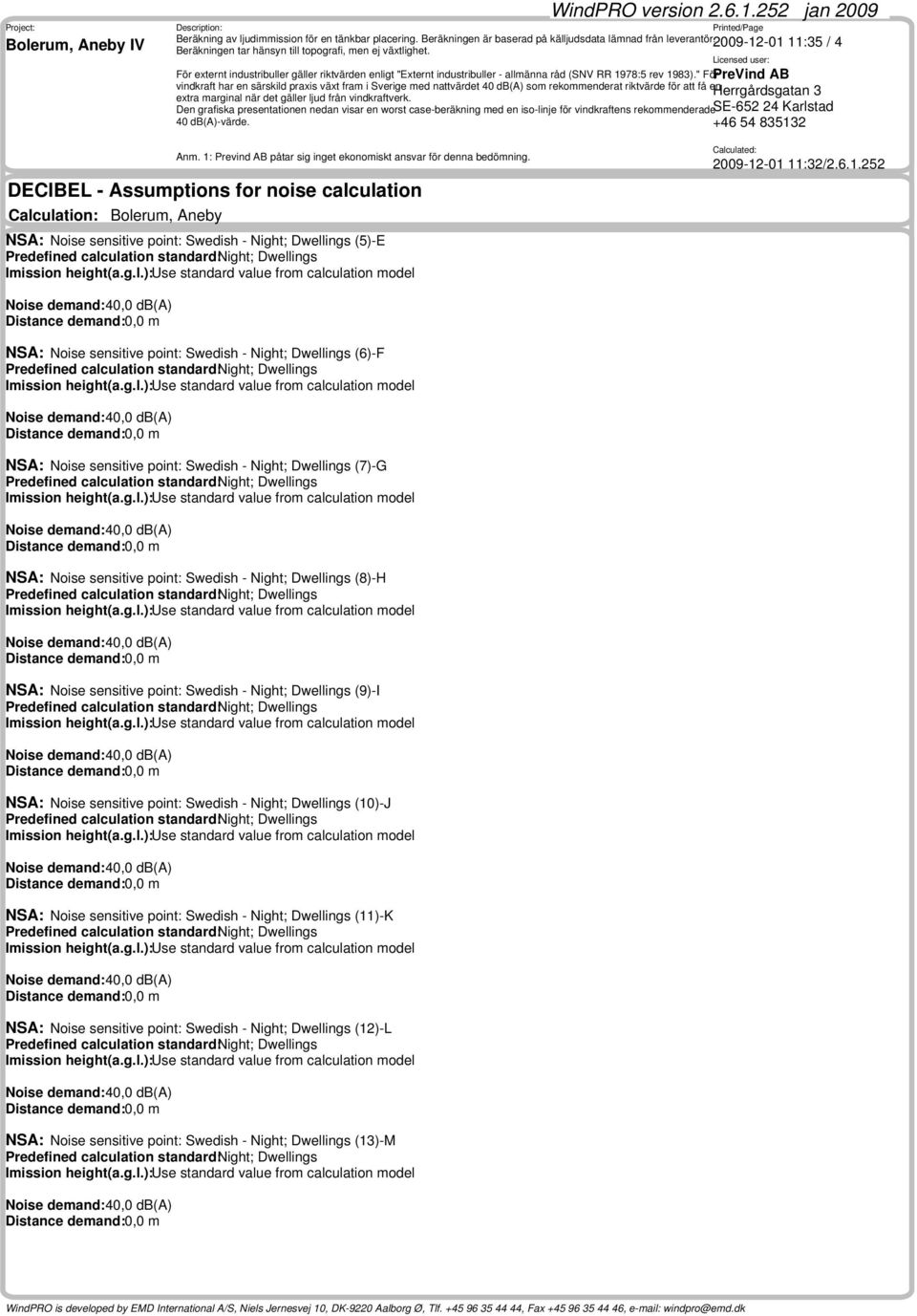 point: Swedish - Night; Dwellings (9)-I NSA: ise sensitive point: Swedish - Night; Dwellings (10)-J NSA: ise sensitive point: Swedish -