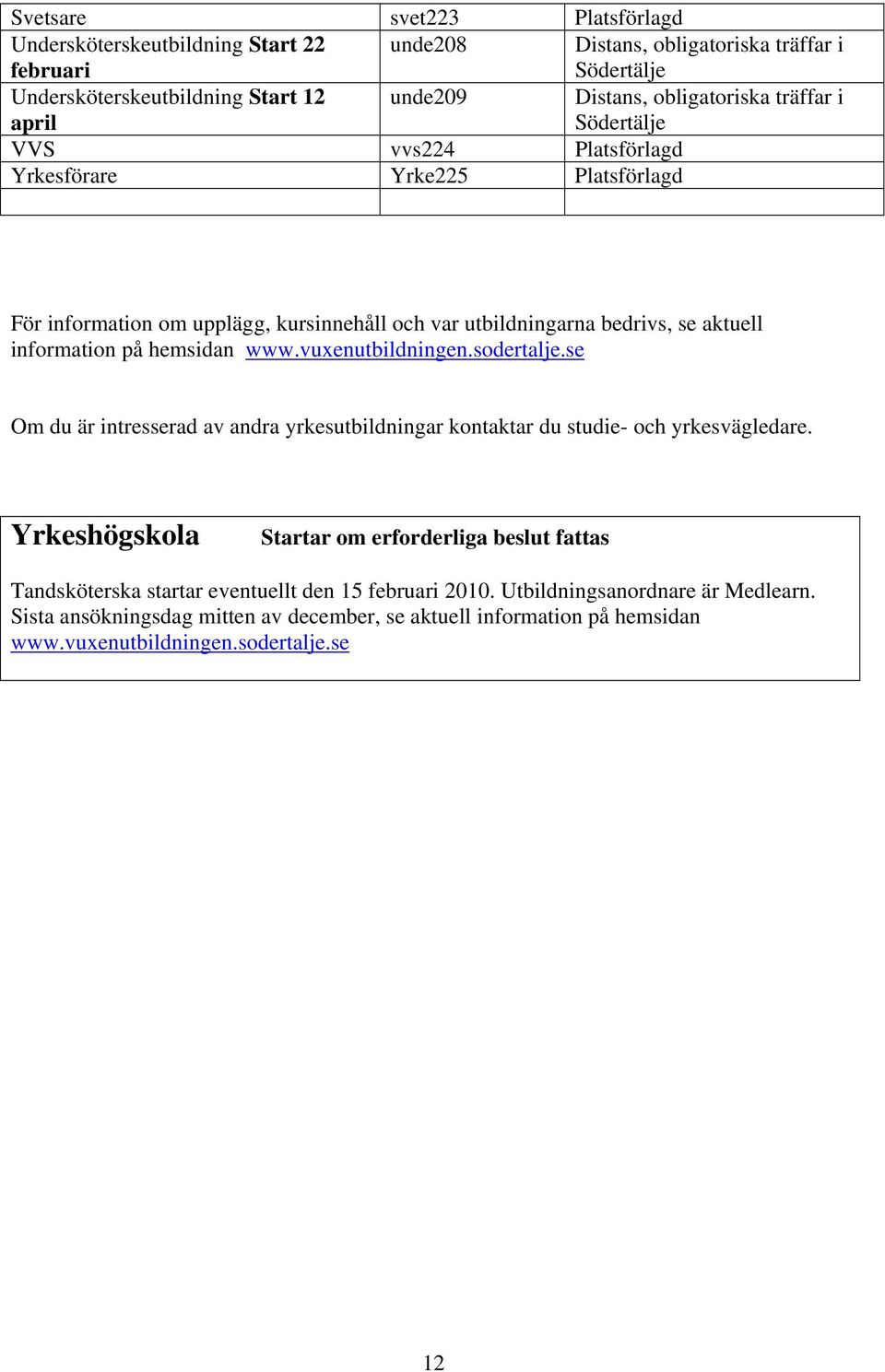 hemsidan www.vuxenutbildningen.sodertalje.se Om du är intresserad av andra yrkesutbildningar kontaktar du studie- och yrkesvägledare.