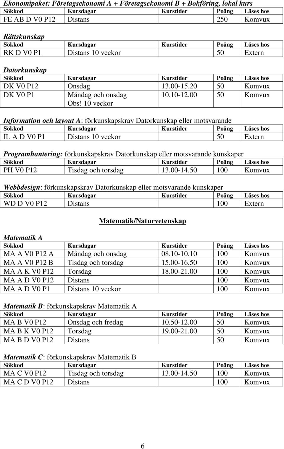 00 50 Komvux Information och layout A: förkunskapskrav Datorkunskap eller motsvarande IL A D V0 P1 Distans 10 veckor 50 Extern Programhantering: förkunskapskrav Datorkunskap eller motsvarande