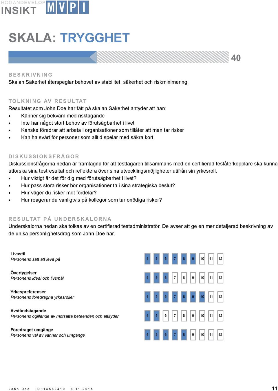 Kanske föredrar att arbeta i organisationer som tillåter att man tar risker Kan ha svårt för personer som alltid spelar med säkra kort Hur viktigt är det för dig