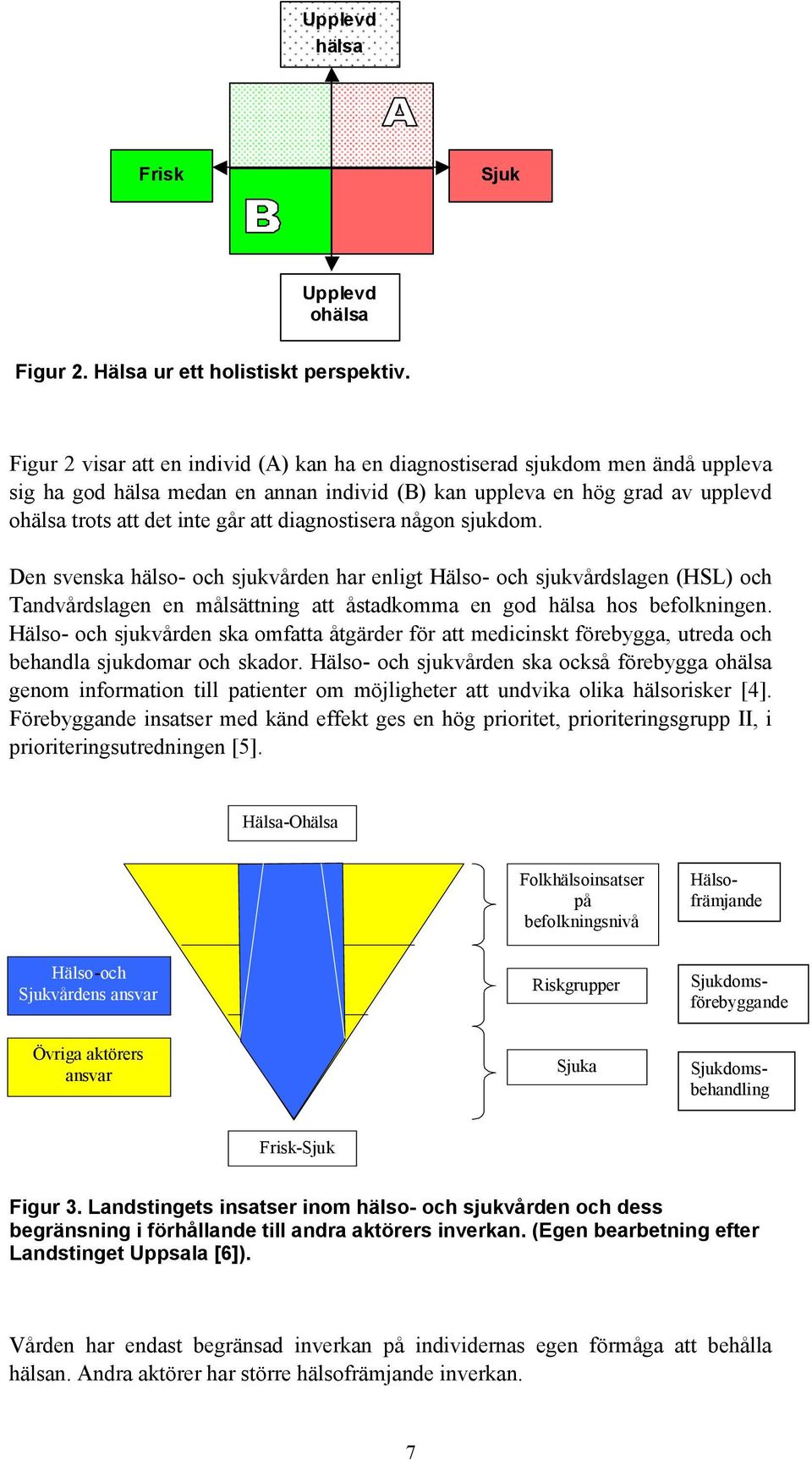 diagnostisera någon sjukdom. Den svenska hälso- och sjukvården har enligt Hälso- och sjukvårdslagen (HSL) och Tandvårdslagen en målsättning att åstadkomma en god hälsa hos befolkningen.