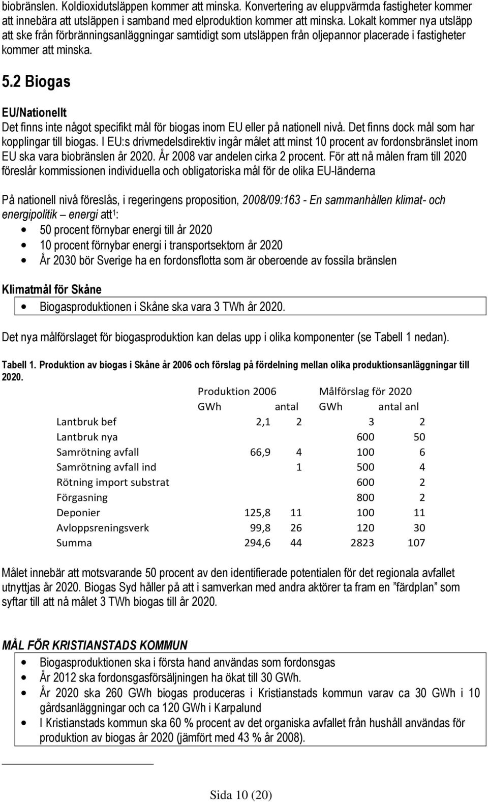 2 Biogas EU/Nationellt Det finns inte något specifikt mål för biogas inom EU eller på nationell nivå. Det finns dock mål som har kopplingar till biogas.