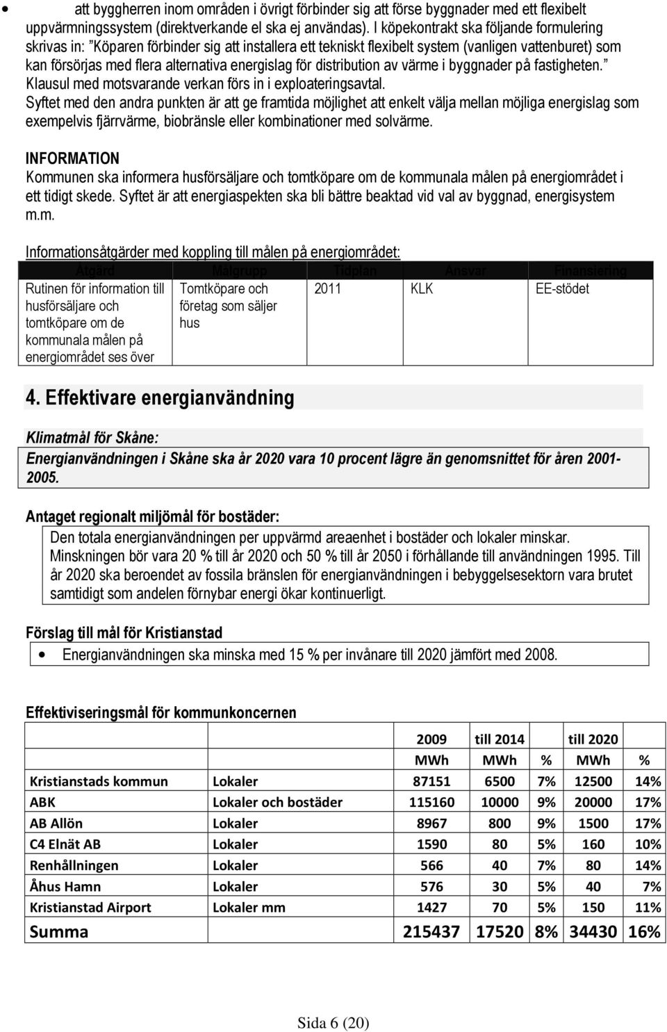 distribution av värme i byggnader på fastigheten. Klausul med motsvarande verkan förs in i exploateringsavtal.
