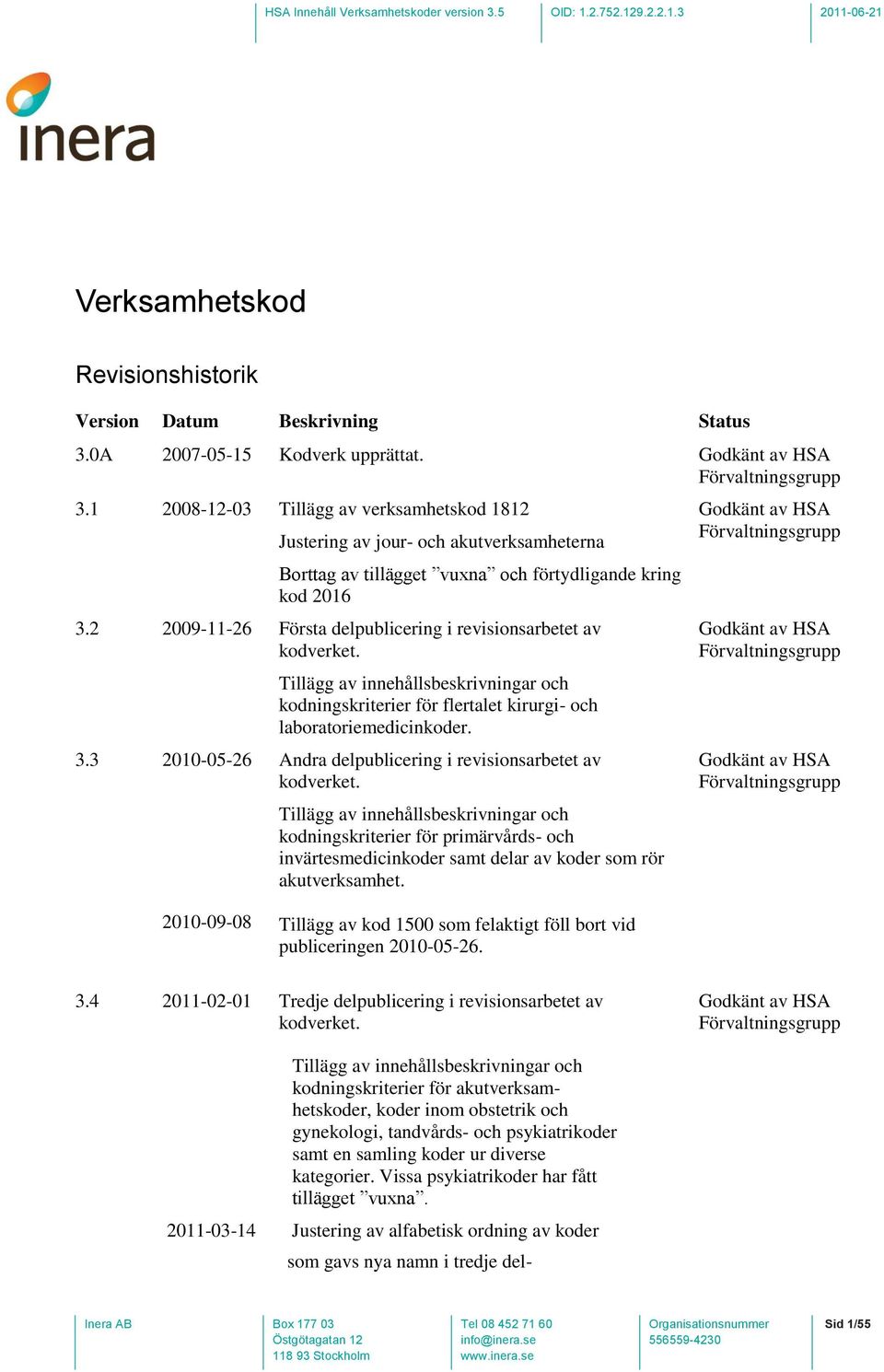 2 2009-11-26 Första delpublicering i revisionsarbetet av kodverket. 3.3 2010-05-26 Tillägg av innehållsbeskrivningar och kodningskriterier för flertalet kirurgi- och laboratoriemedicinkoder.