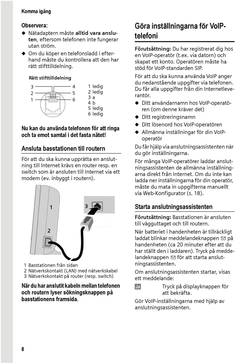 Rätt stifttilldelning 3 2 1 Nu kan du använda telefonen för att ringa och ta emot samtal i det fasta nätet!
