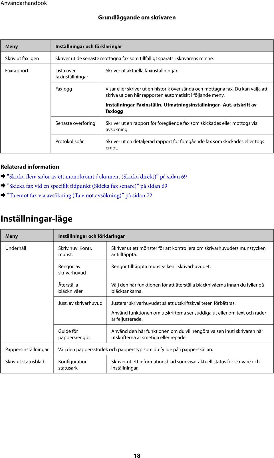 Du kan välja att skriva ut den här rapporten automatiskt i följande meny. Inställningar-Faxinställn.-Utmatningsinställningar--Aut.