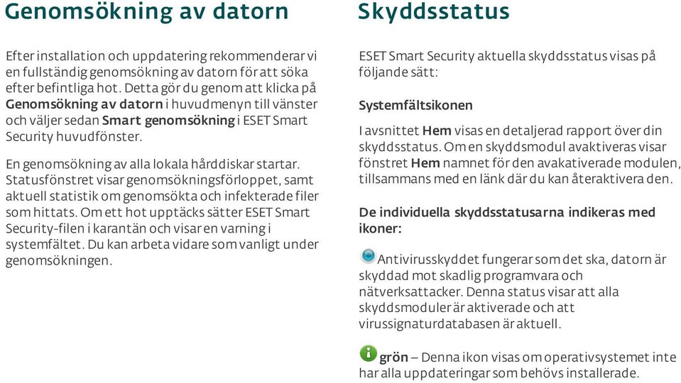ESET Smart Security aktuella skyddsstatus visas på följande sätt: En genomsökning av alla lokala hårddiskar startar.