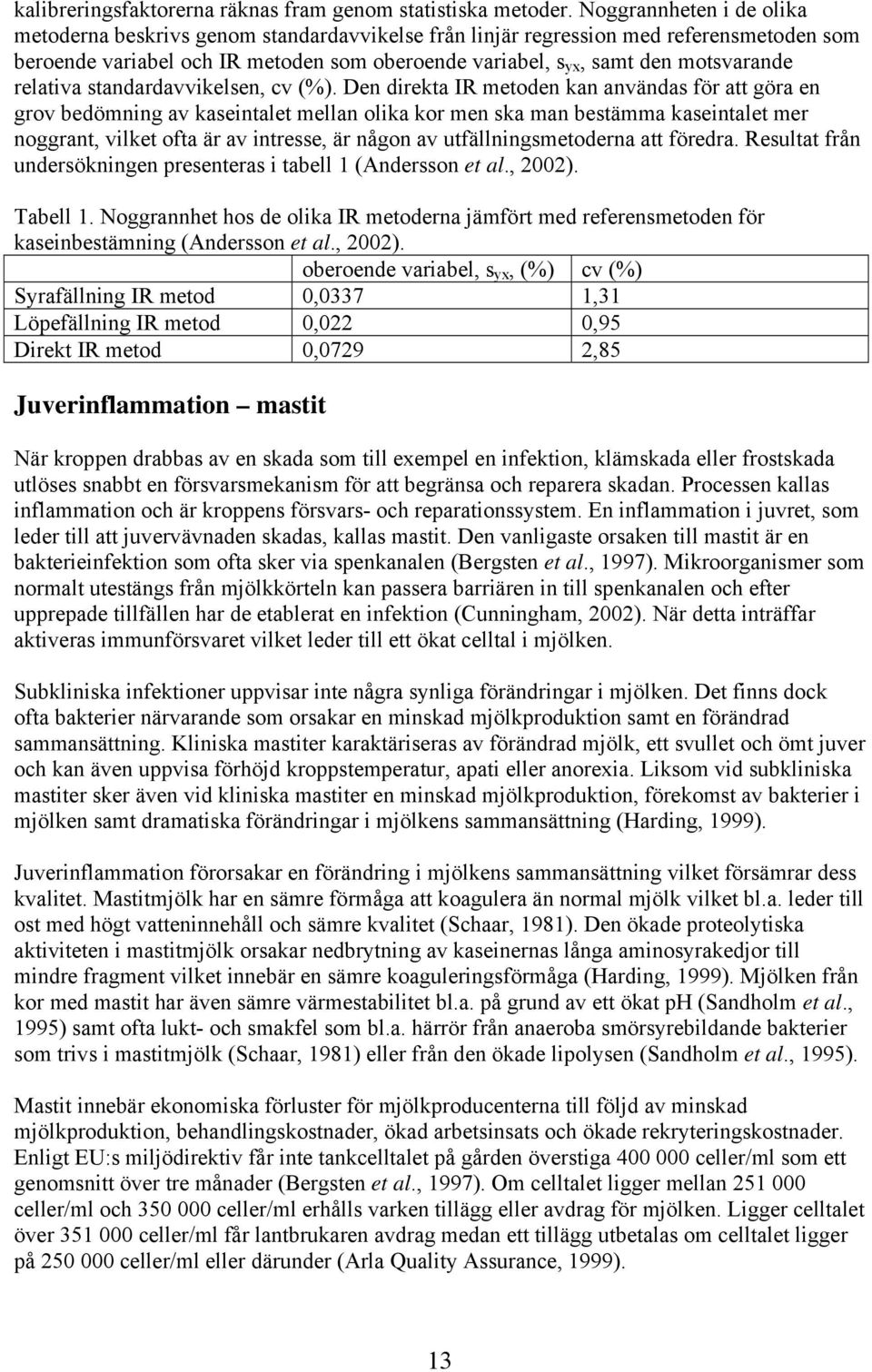 relativa standardavvikelsen, cv (%).