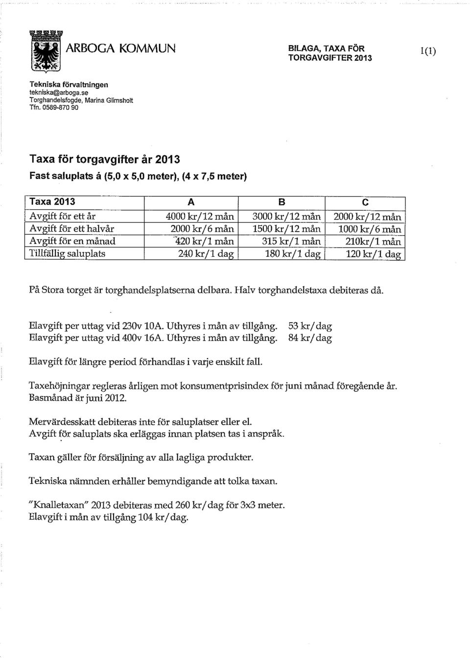 kr/6 mån 1500 kr/12 man 1000 kr/6 mån Avgift för en månad '420 kr/1 mån 315 kr/1 mån 210kr/1 mån Tillfällig saluplats 240 kr/1 dag 180 kr/1 dag 120 kr/1 dag På Stora torget är torghandelsplatserna