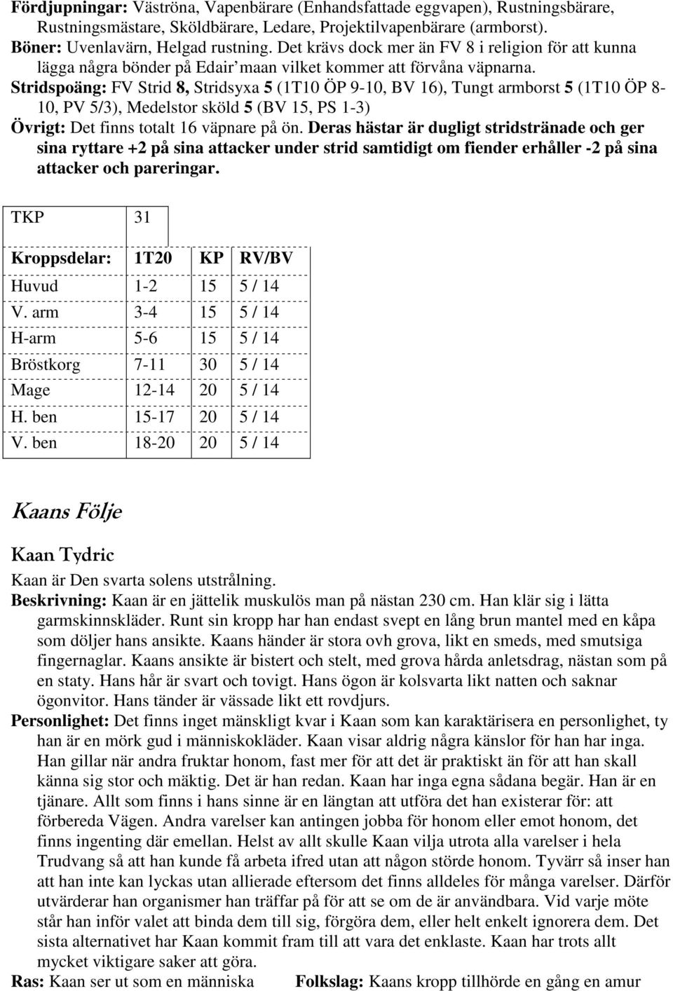 Stridspoäng: FV Strid 8, Stridsyxa 5 (1T10 ÖP 9-10, BV 16), Tungt armborst 5 (1T10 ÖP 8-10, PV 5/3), Medelstor sköld 5 (BV 15, PS 1-3) Övrigt: Det finns totalt 16 väpnare på ön.