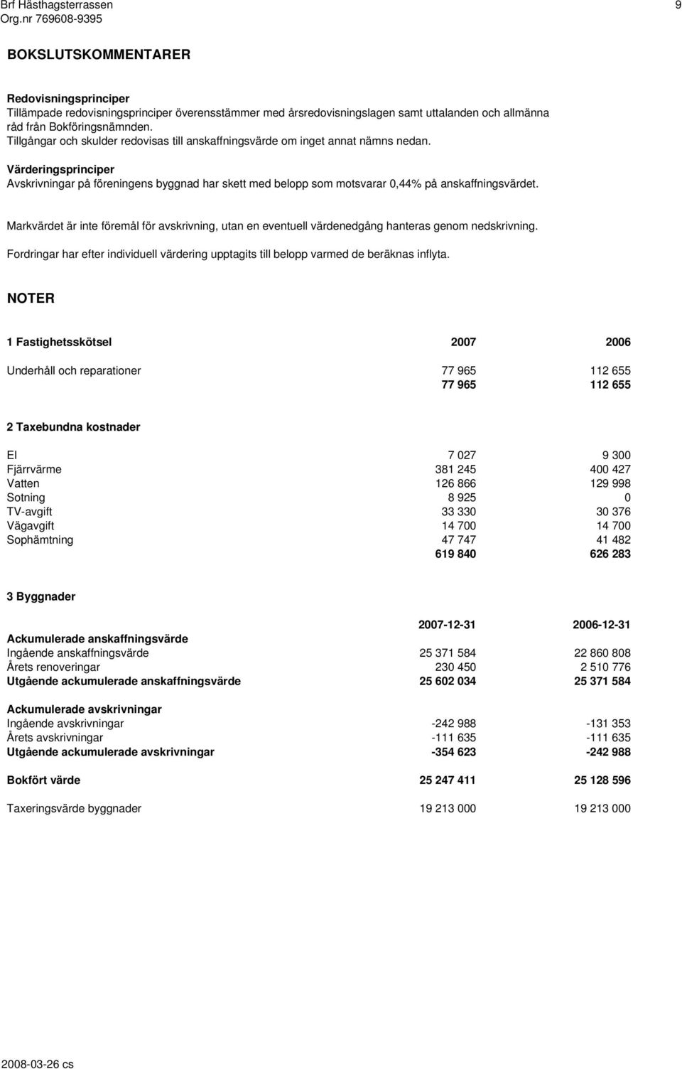 Värderingsprinciper Avskrivningar på föreningens byggnad har skett med belopp som motsvarar 0,44% på anskaffningsvärdet.